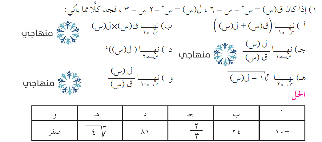 حل تمارين نظريات النهايات التوجيهي العلمي